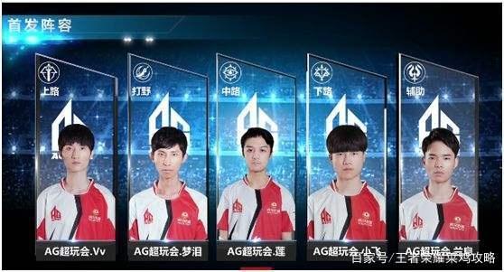 费莱尼持续