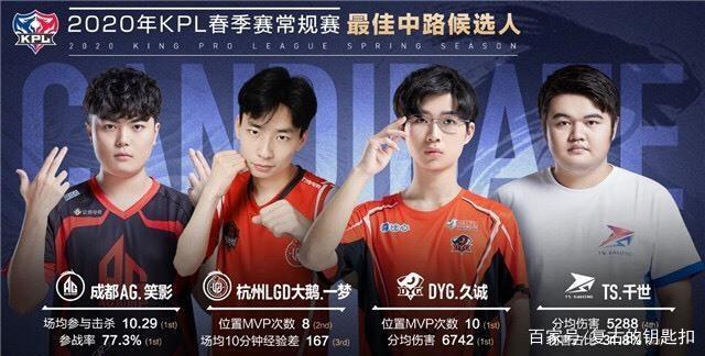 於年輕一代