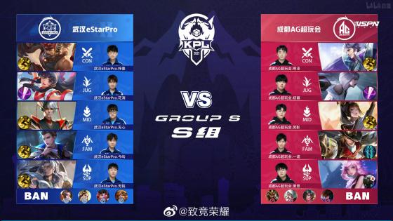 隊內融合方