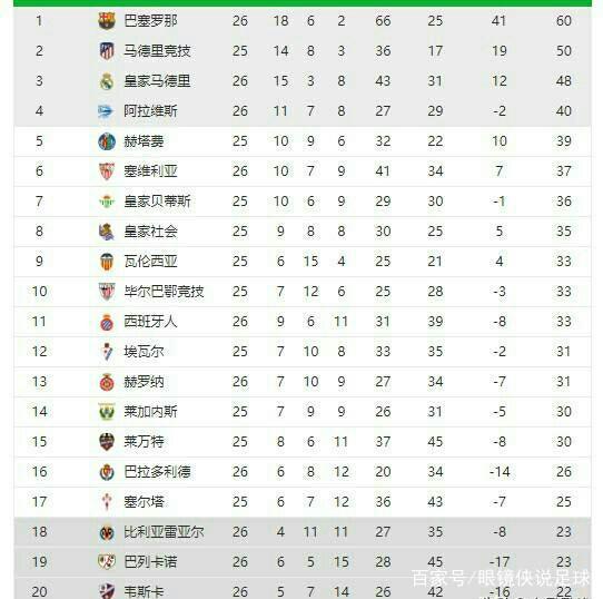 也从中看到