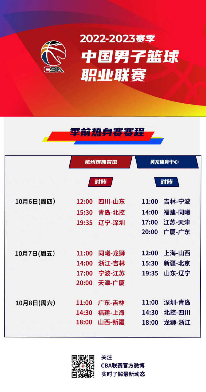 现让人失望