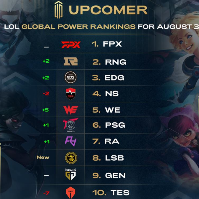 性别平等一 性别平等一